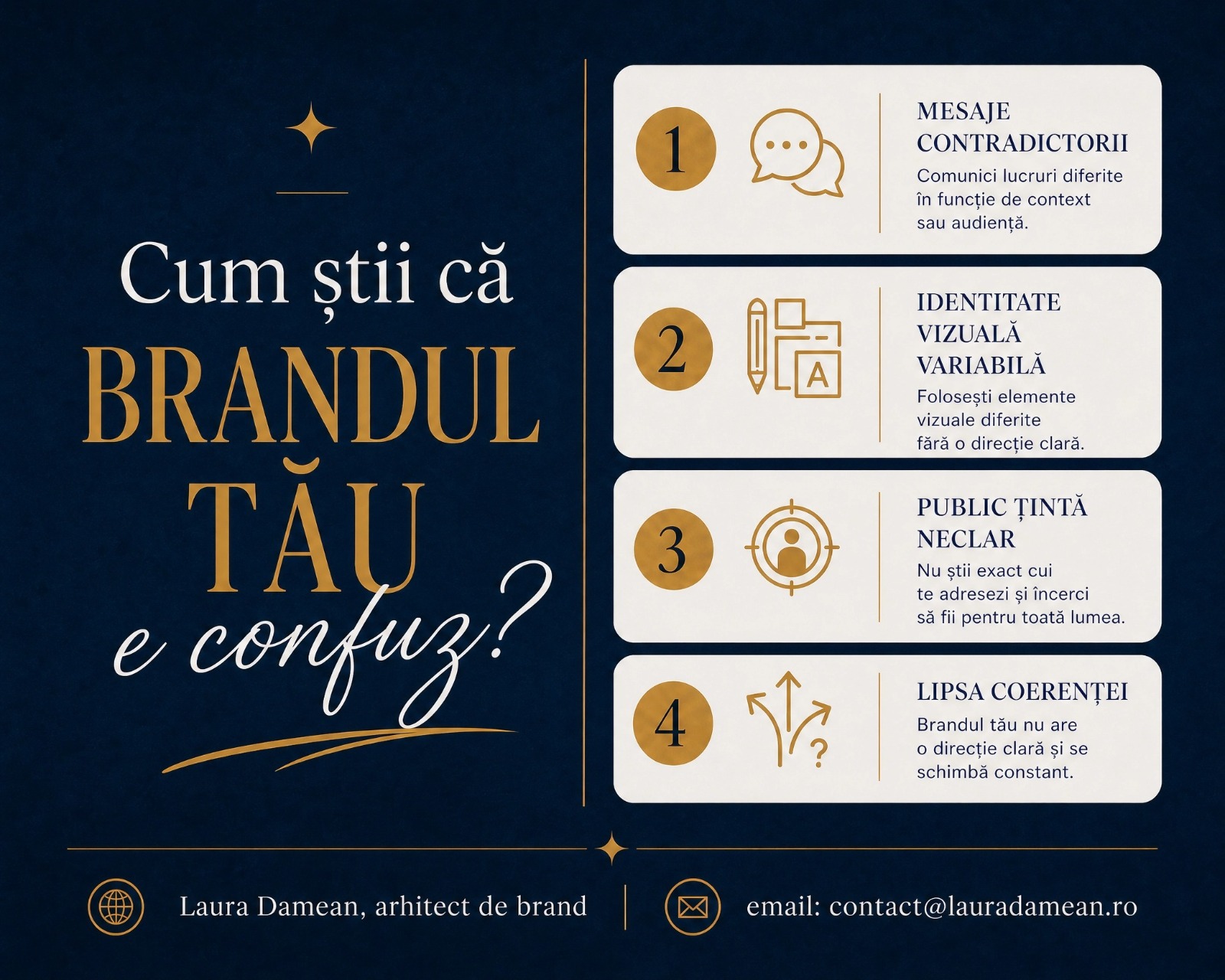 Brand incoerent