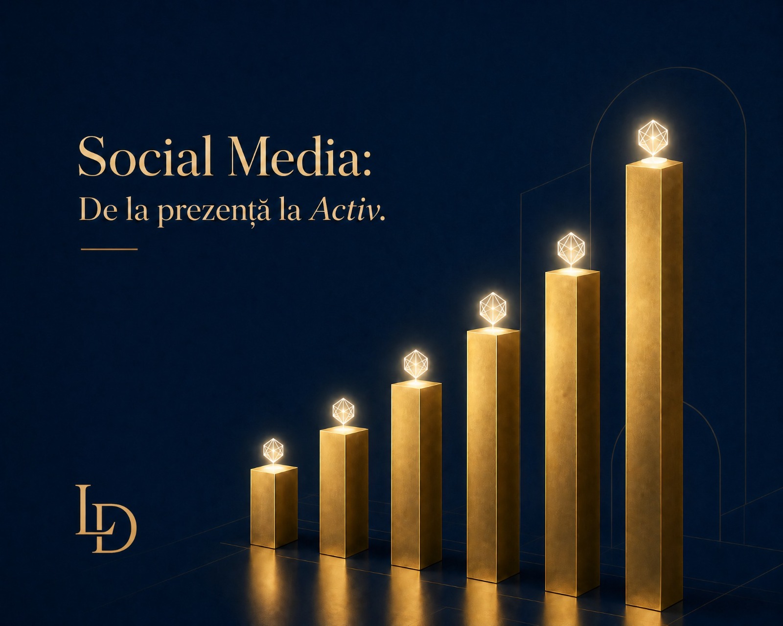 social media pentru brand